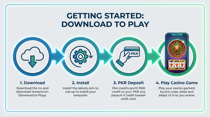 Game list for PKR99 gamedownload section