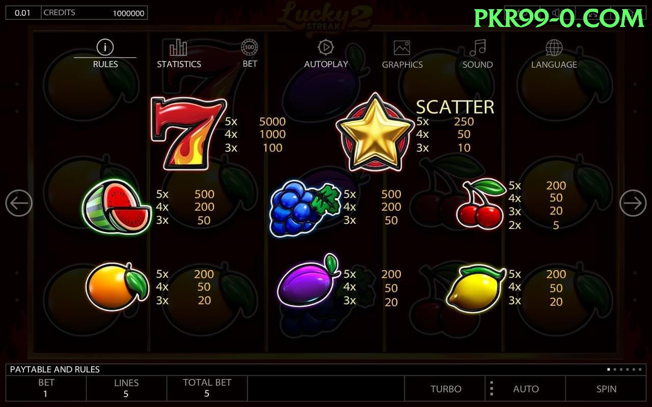 PKR99 game app for Pakistan players